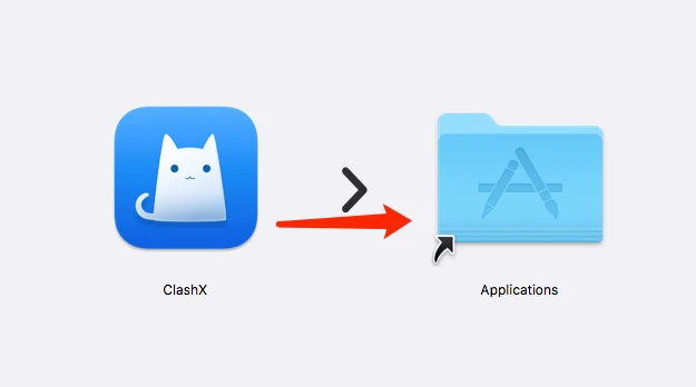 ClashX拖动到Application